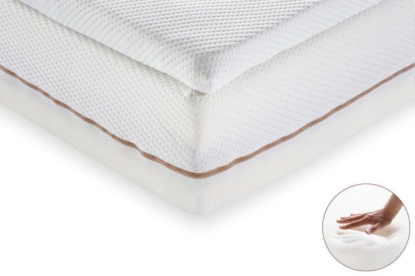 Matelas SANIMATEX Helios Deluxe