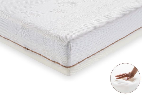 Matelas SANIMATEX Helios