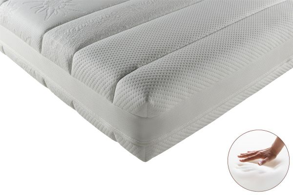 Matelas SANIMATEX Niagara