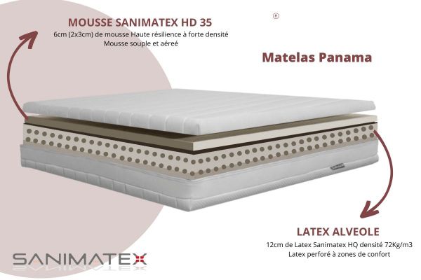 Matelas SANIMATEX Panama