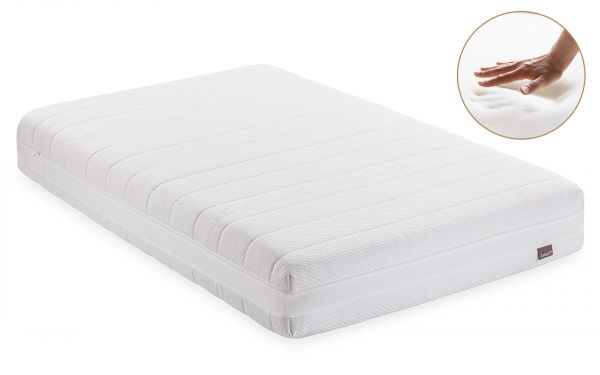 Matelas blanc Sanimatex en mousse à mémoire de forme, avec une main enfoncée dans la surface souple pour illustrer son effet de mémoire et son confort ergonomique.